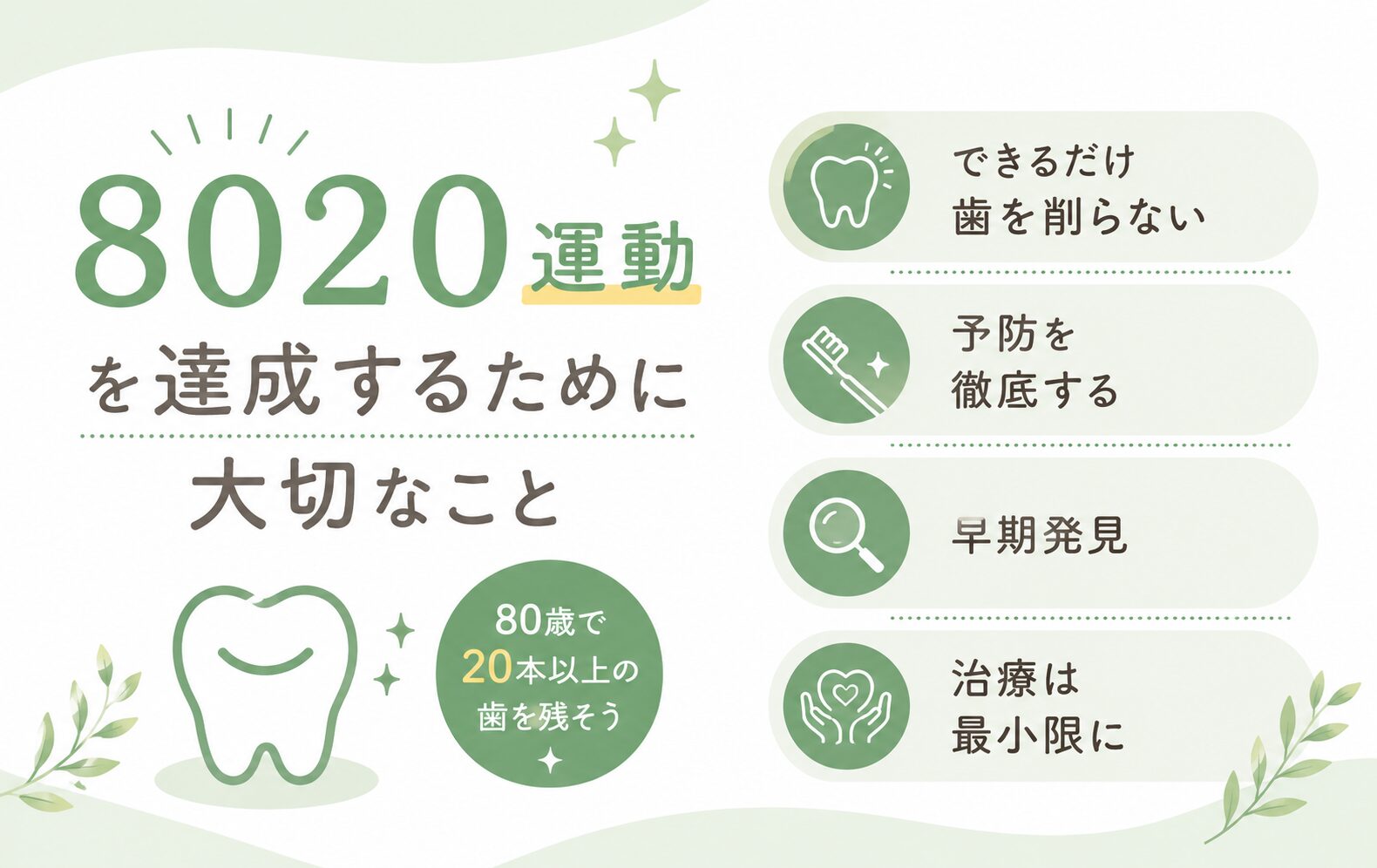 8020運動を達成するために大切なこと