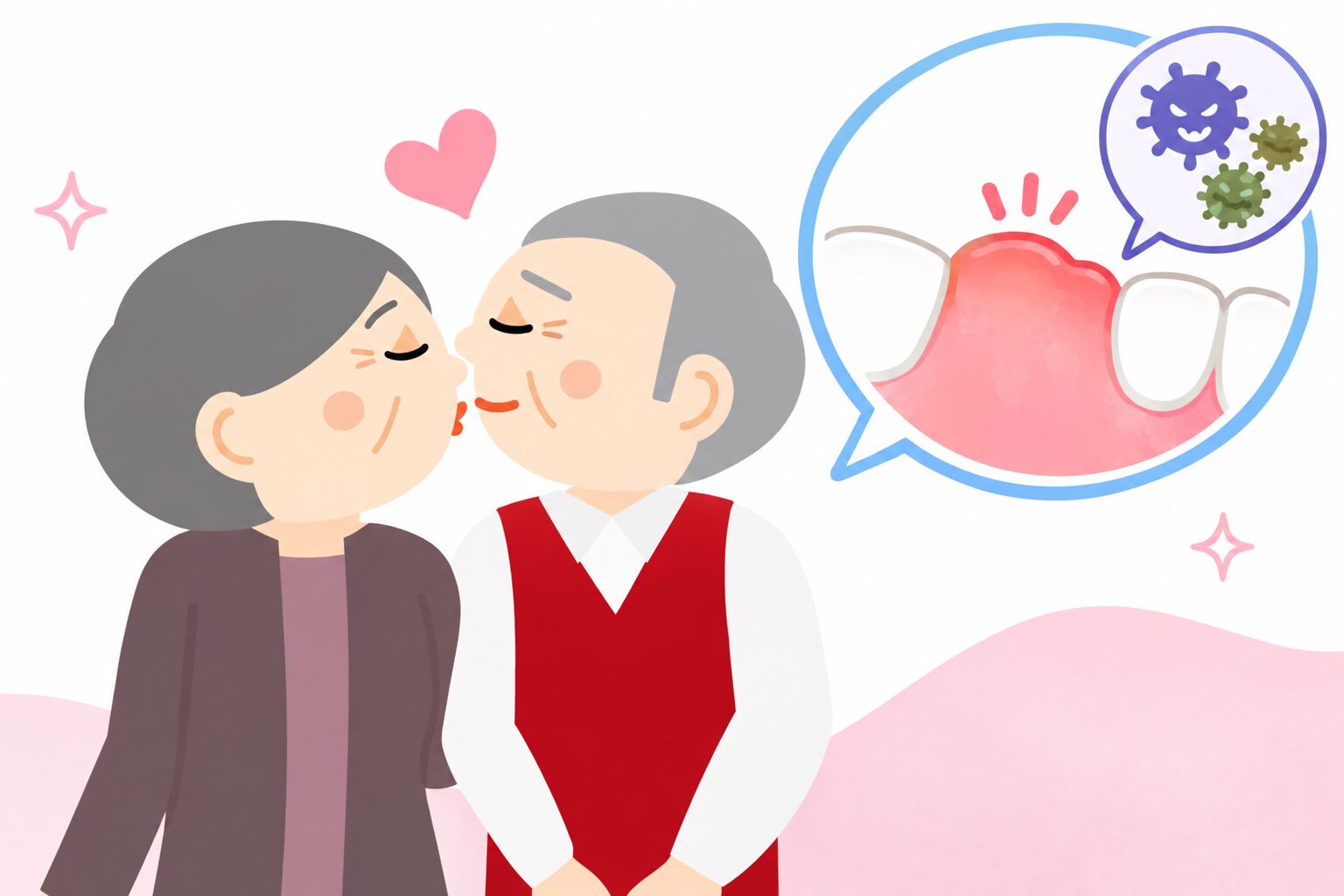 歯周病の人とキスをしても、そんなに心配しなくて大丈夫です
